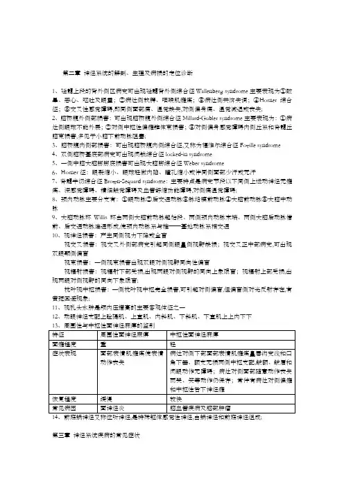 神经内科学