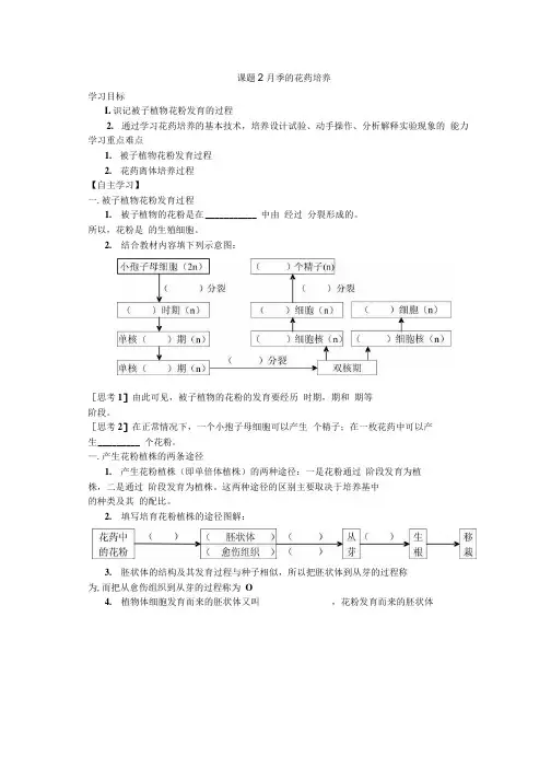 高中生物选修1《月季的花药培养》学案.doc