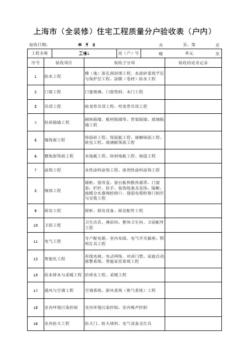 (上海市新版)上海市(全装修)住宅工程质量分户验收表(户内)