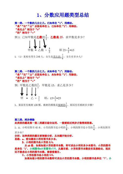 六年级分数(百分数)应用题典型解法的整理和练习