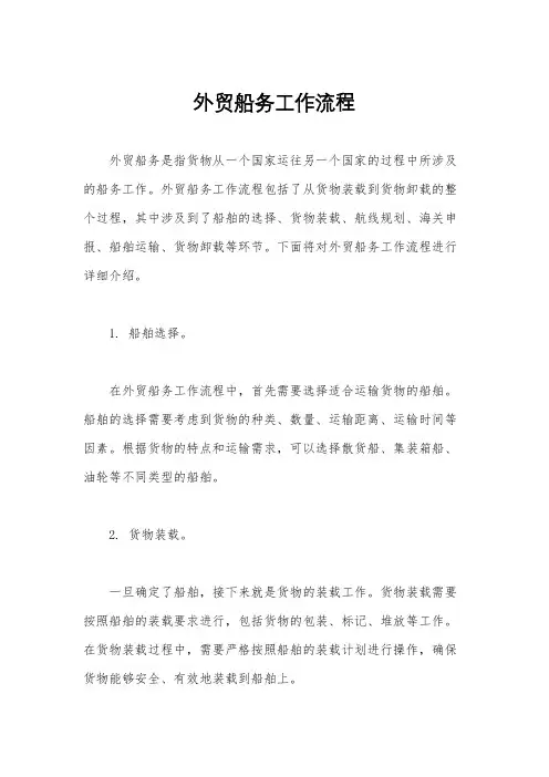 外贸船务工作流程