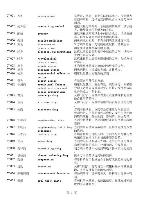 中医药名词英文翻译07(方剂学)