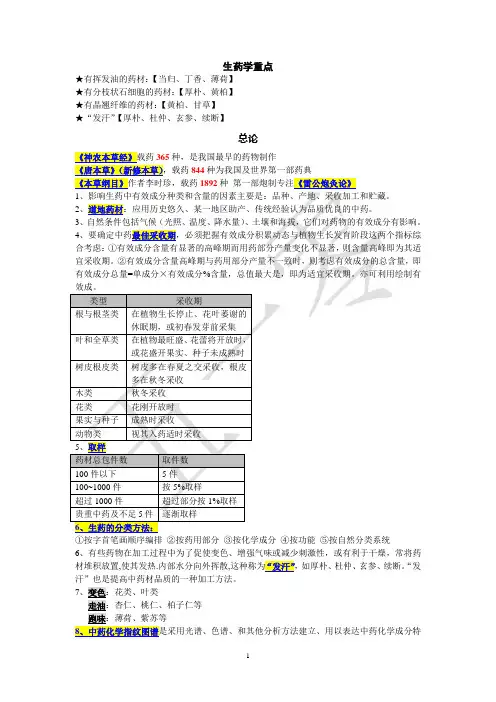生药学考试重点