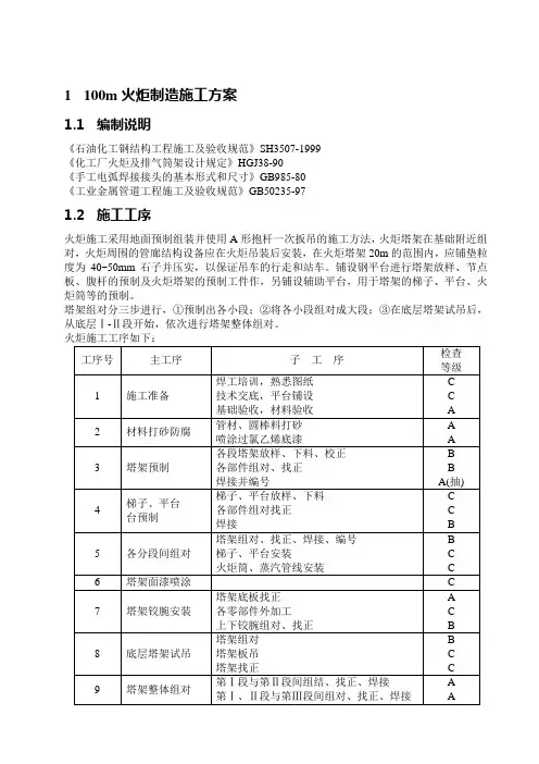 火炬制造吊装方案