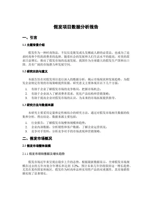 假发项目数据分析报告