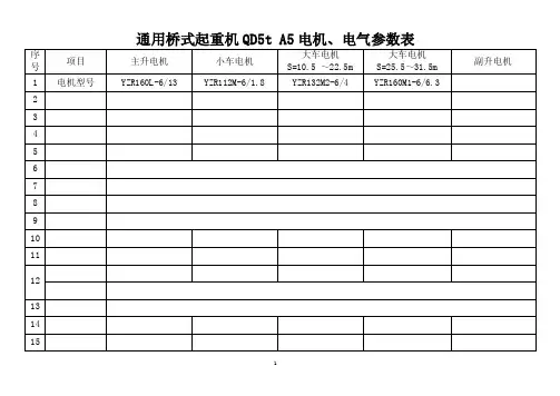 标准QD电机、电气参数表