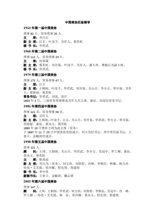 历届中国美协主要领导