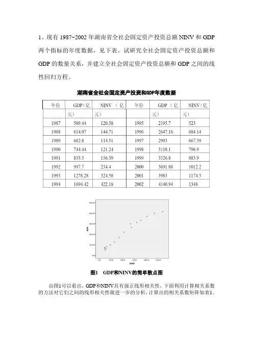 计量地理学作业
