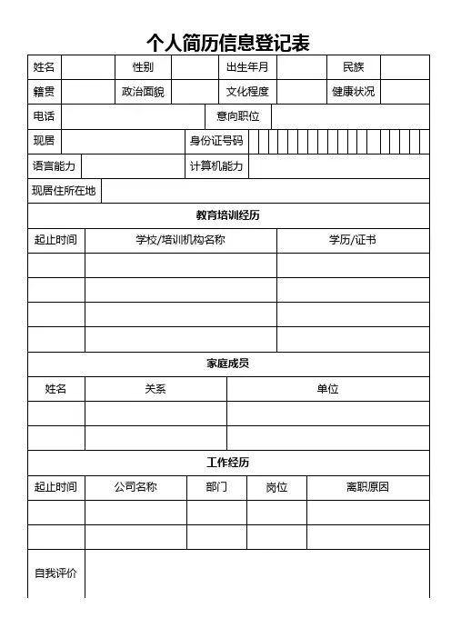 个人空白简历标准表(300)