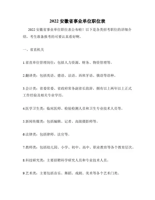 2022安徽省事业单位职位表