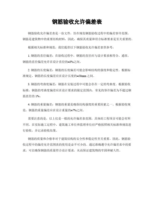 钢筋验收允许偏差表