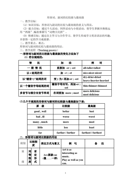 (完整版)最全初中英语语法之-形容词与副词的比较级与最高级