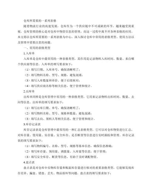 仓库所需要的一系列表格