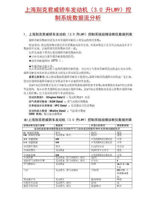 上海别克君威（3.0LW9）轿车发动机系统数据流分析