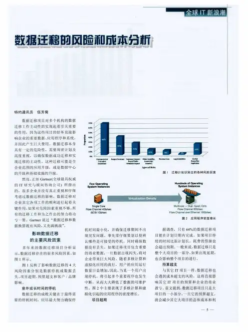 数据迁移的风险和成本分析