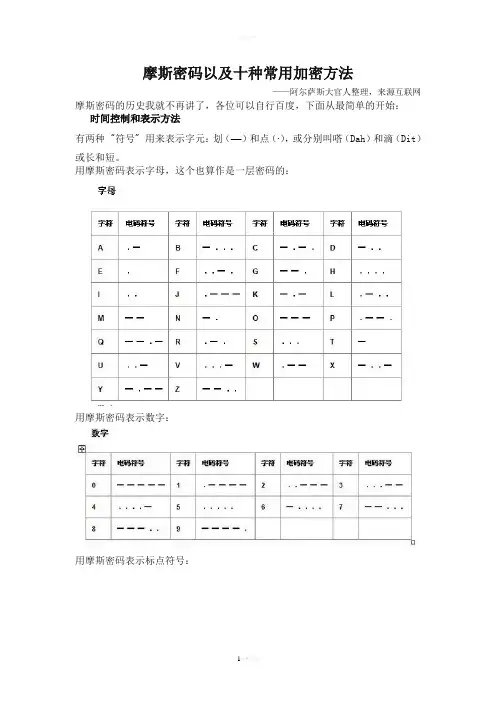 摩斯密码以及十种常用加密方法