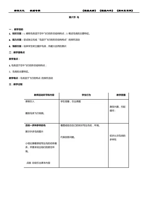 第六节 鸟3