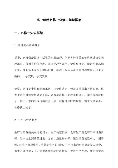 高一政治必修一必修二知识框架