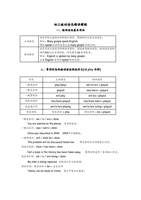 被动语态精讲与练习