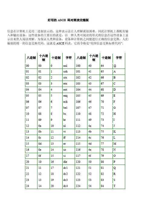ascii码对照表完整版