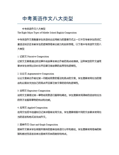 中考英语作文八大类型