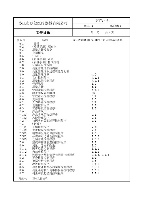 医疗器械质量手册(最新).doc