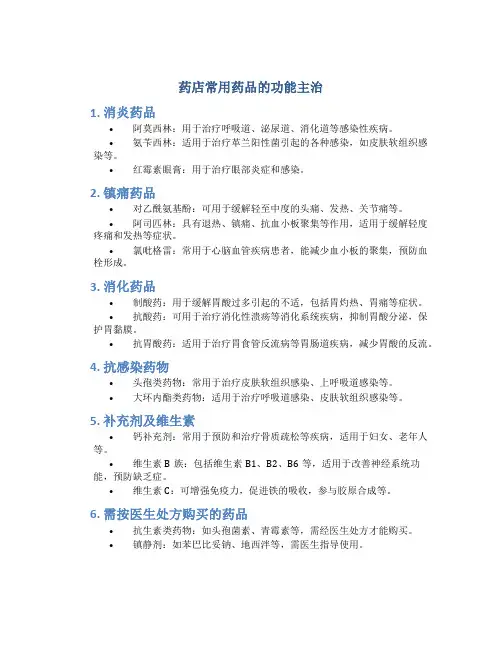 药店常用药品的功能主治