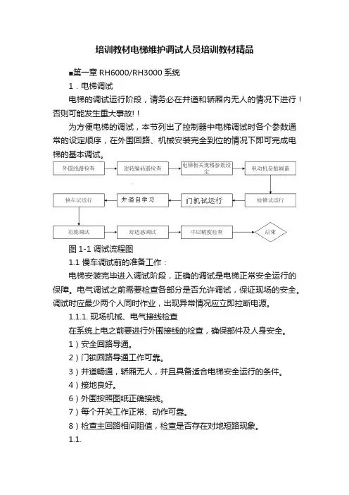 培训教材电梯维护调试人员培训教材精品