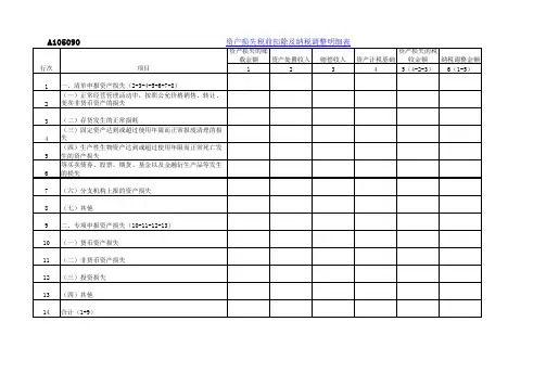 2017版企业所得税年度纳税申报表(A类)XLS版本