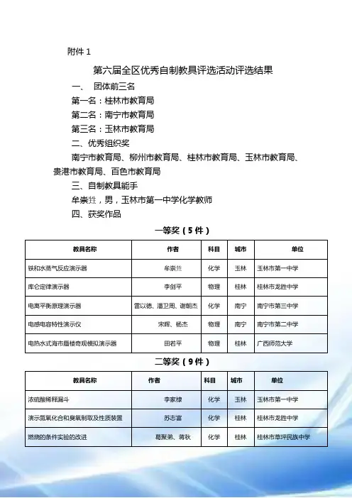 自制教具附件1