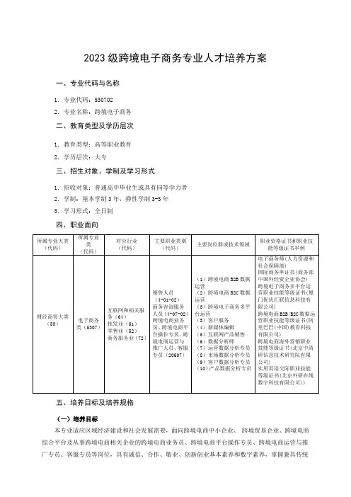 2023级跨境电子商务专业专科人才培养方案