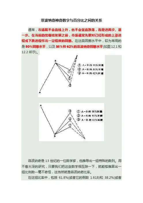 菲波纳奇神奇数字与百分比之间的关系
