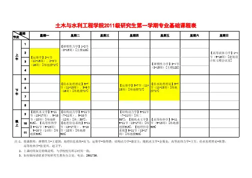 合肥工业大学课表