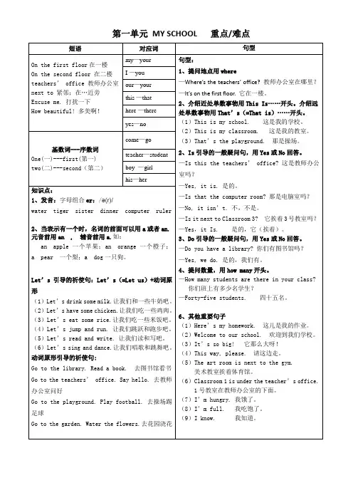 四年级  英语下册重点难点