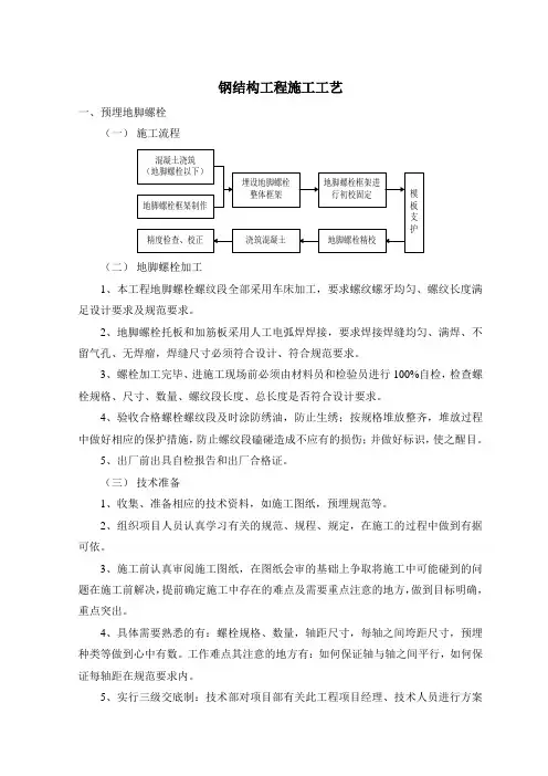 钢结构工程施工工艺