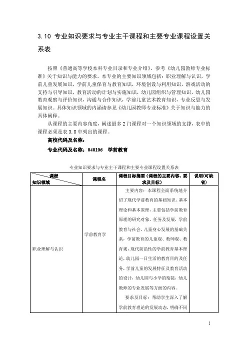 3.10专业知识要求与专业主干课程和主要专业课程设置关系表