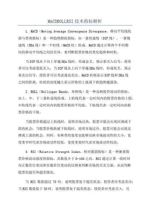 MACDBOLLRSI技术指标解析