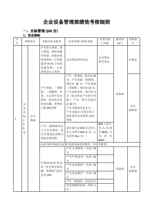 企业设备管理部绩效考核细则
