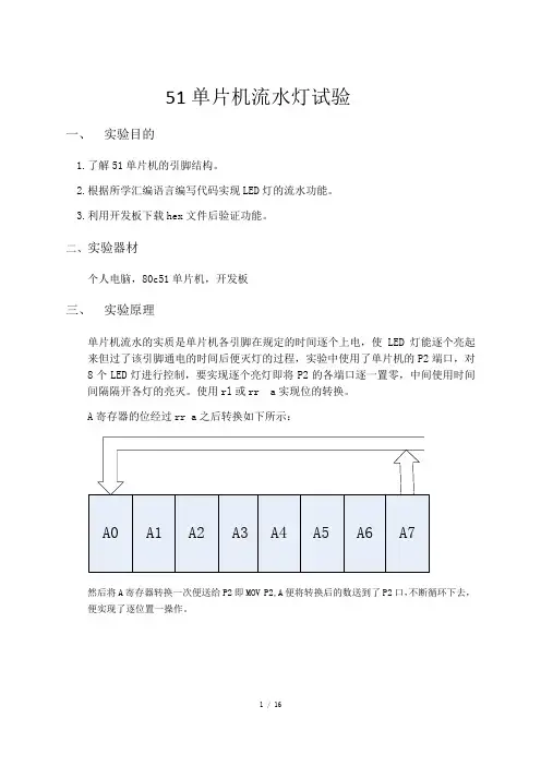 51单片机流水灯实验报告-单片机实验报告流水灯