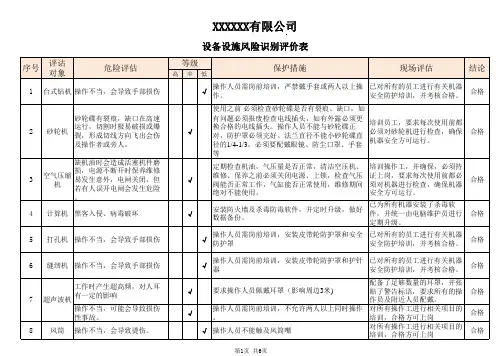 设备设施风险识别评价表范本