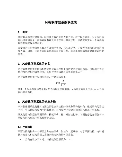 风荷载体型系数取值表