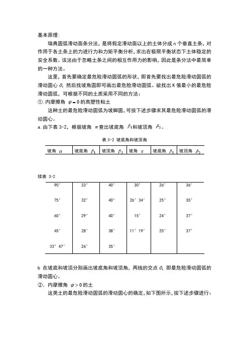 瑞典圆弧滑动面条分法
