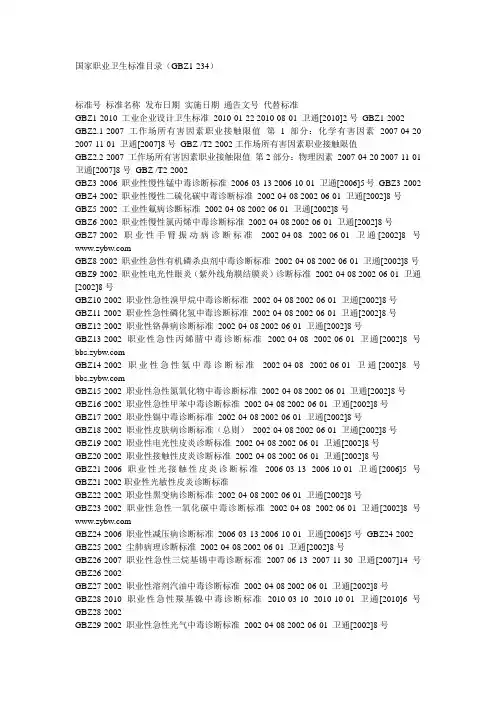 国家职业卫生标准目录(GBZ1