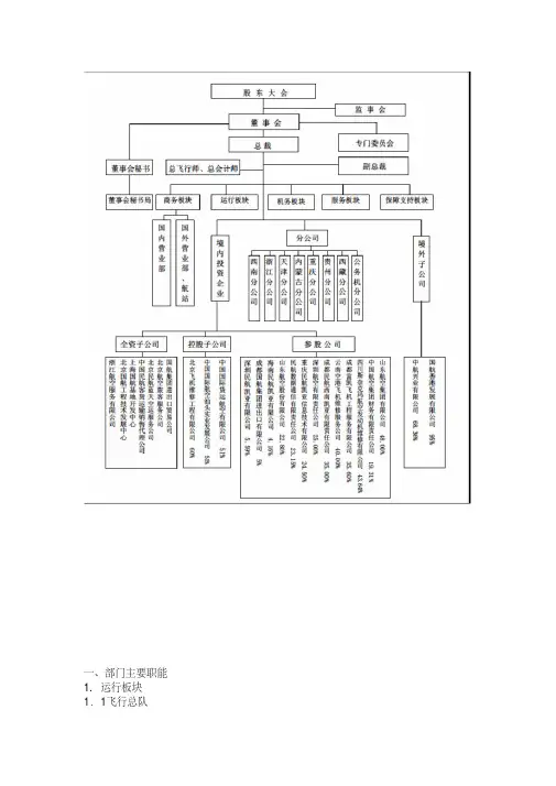 航空公司薪水和组织结构(DOC)