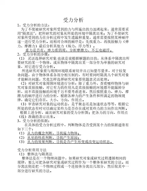 高中物理——受力分析