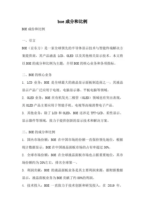 boe成分和比例