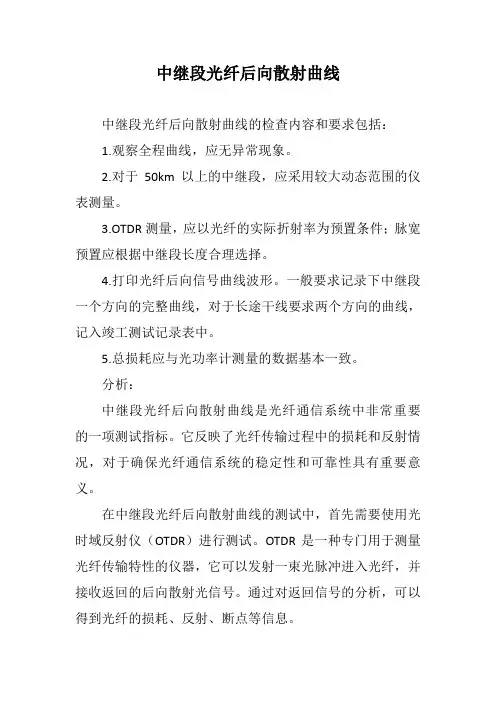 中继段光纤后向散射曲线