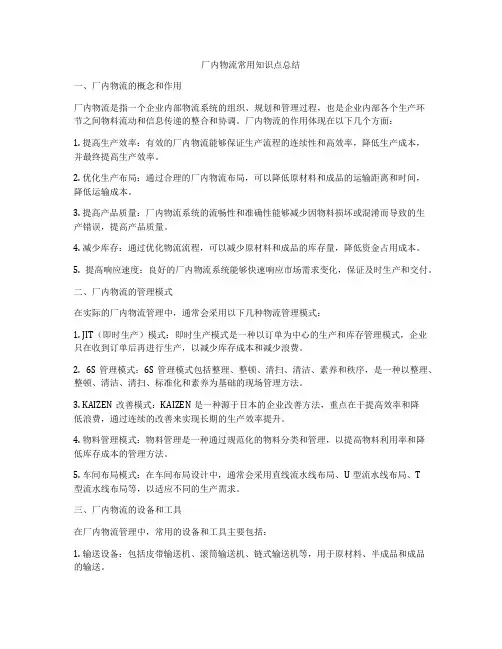 厂内物流常用知识点总结