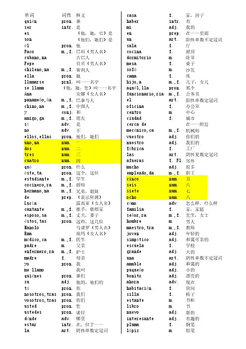 现代西班牙语1-4册全部单词(A4打印版)