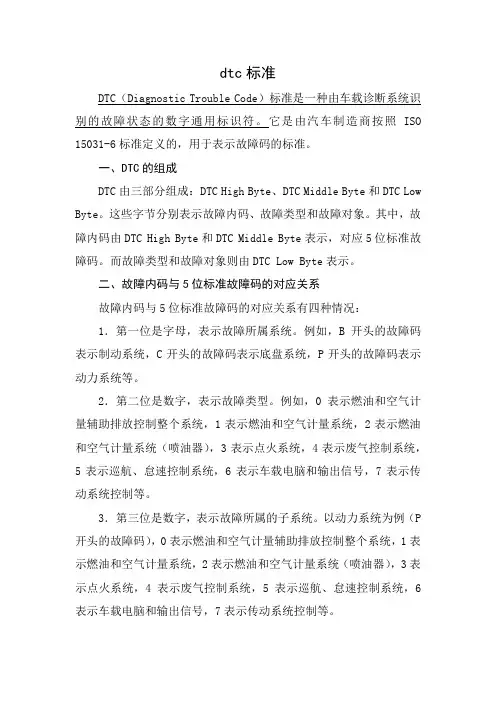 dtc标准
